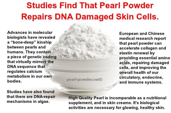 A glass bowl heaped with pearl powder detailing what studies have found about pearl powder's ability to repair DNA damaged skin cells.